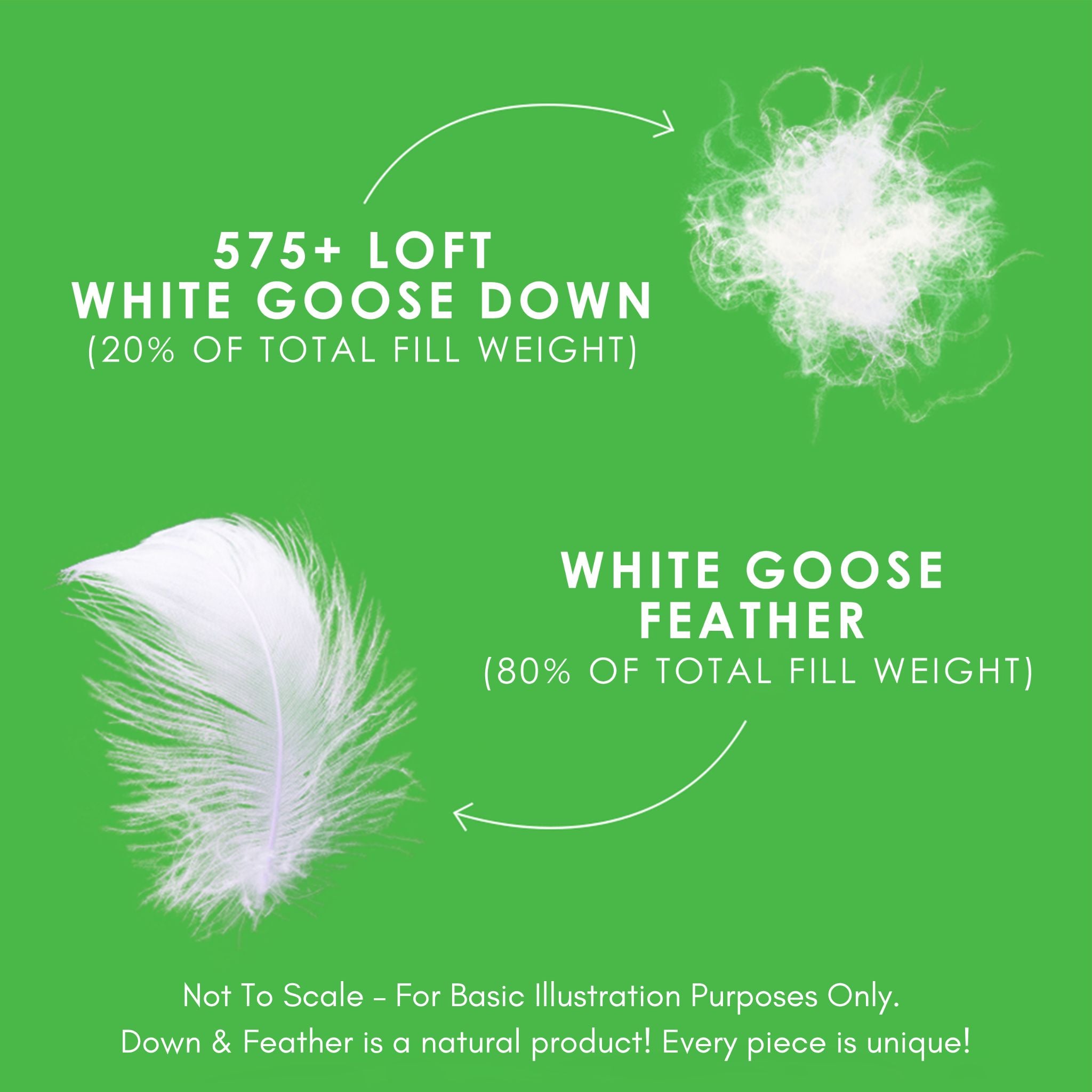 White Goose Feather & Down Duvet